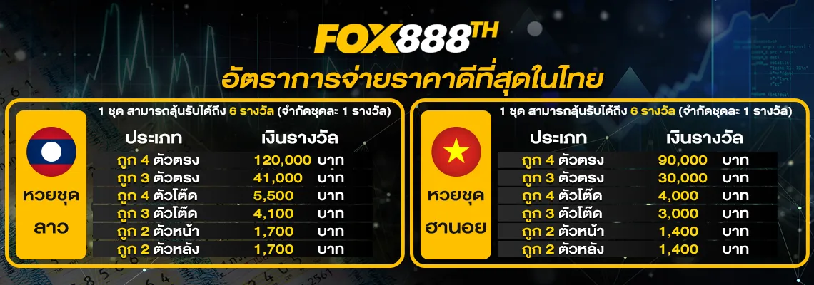 fox888