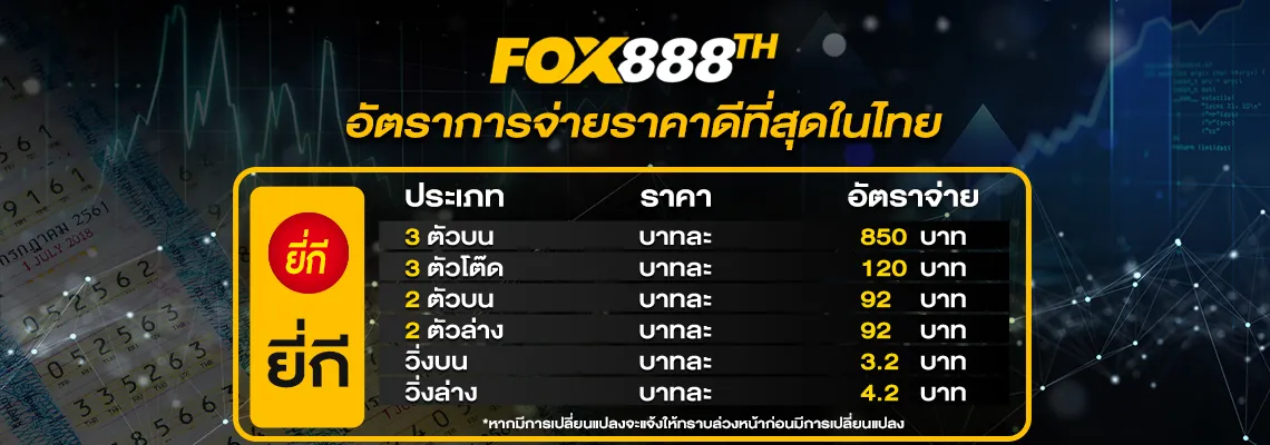 fox888